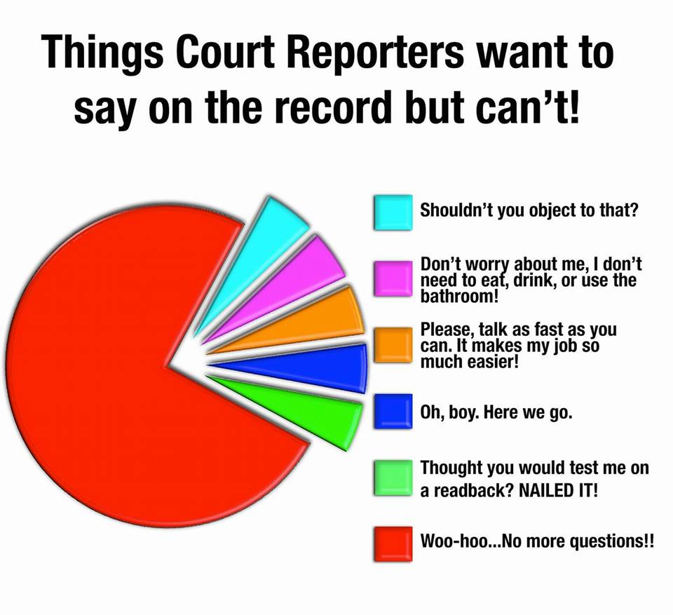 cannot one word or two court reporter