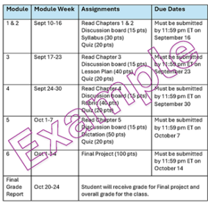 Sample syllabus for a court reporting instructor course